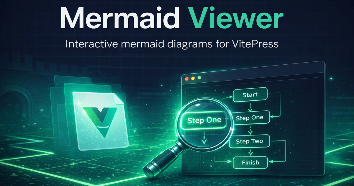VitePress Mermaid Viewer — Interactive mermaid diagrams for VitePress